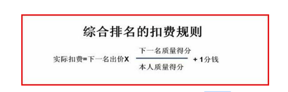 通過對直通車關(guān)鍵詞出價技巧的分享怎樣才能引流成功